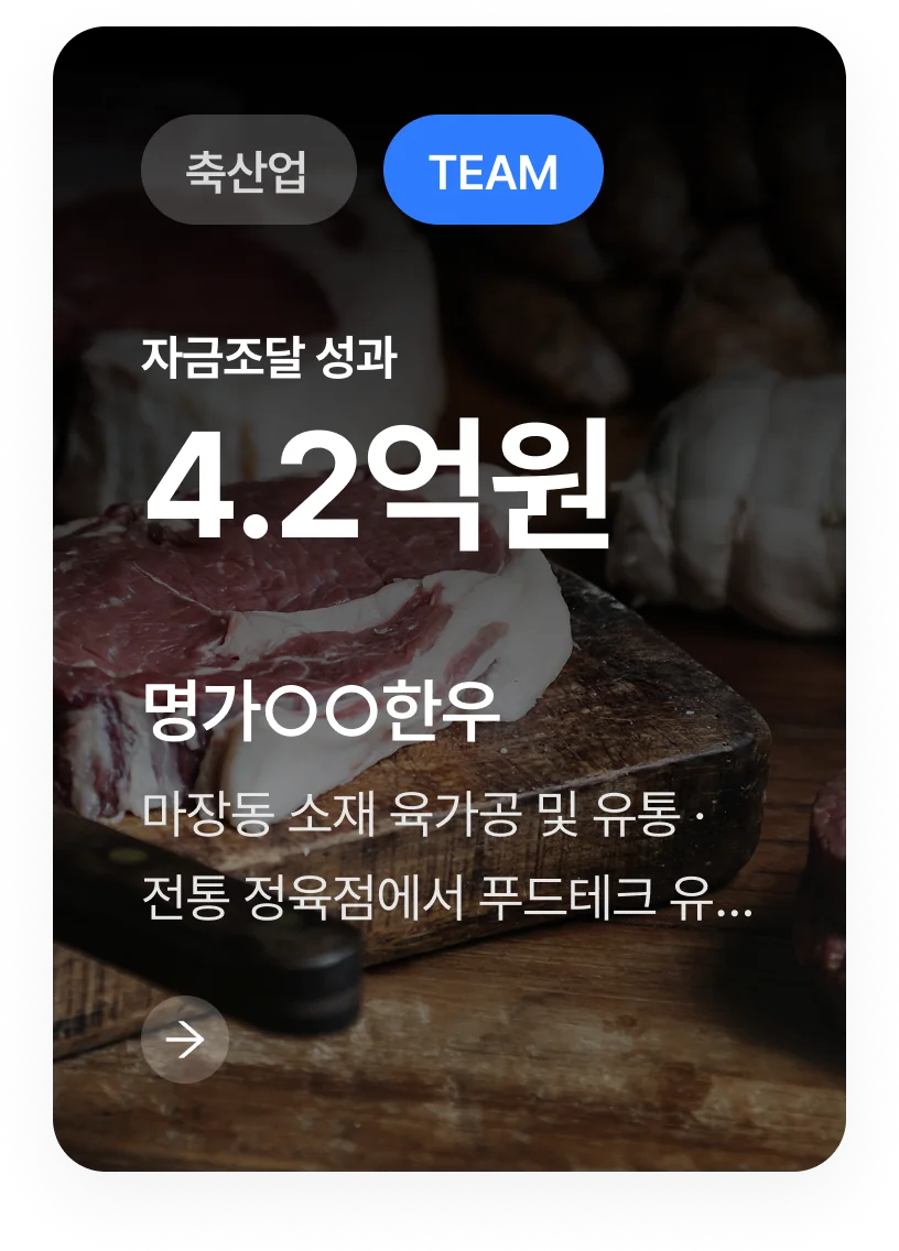 자금조달 성공사례 1 — 명가○○한우