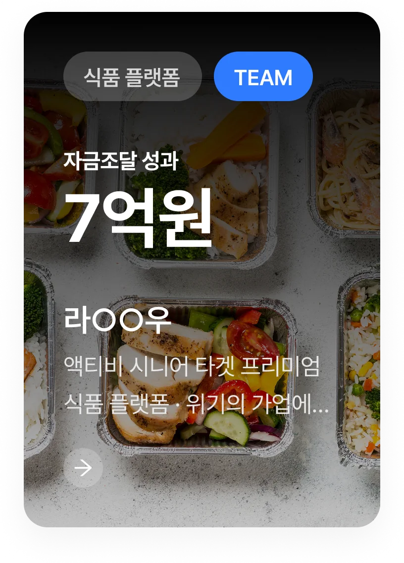 자금조달 성공사례 2 — 라○○우