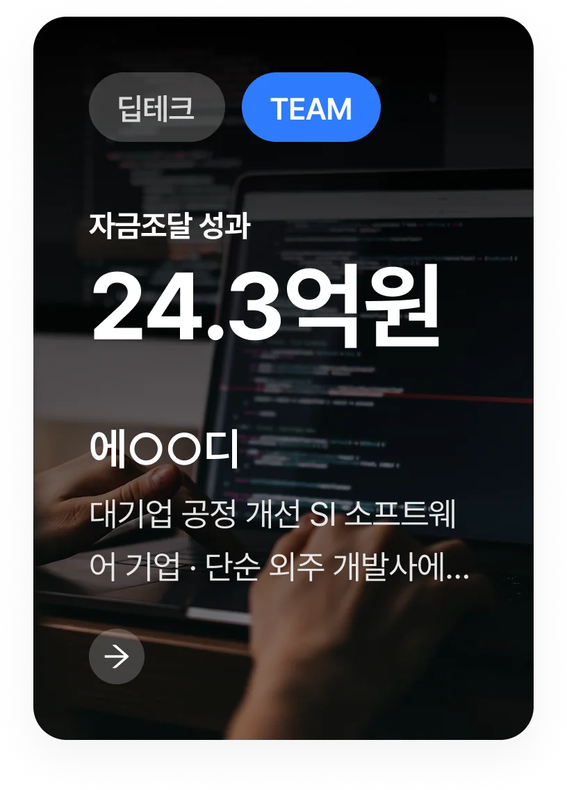 자금조달 성공사례 3 — 에○○디