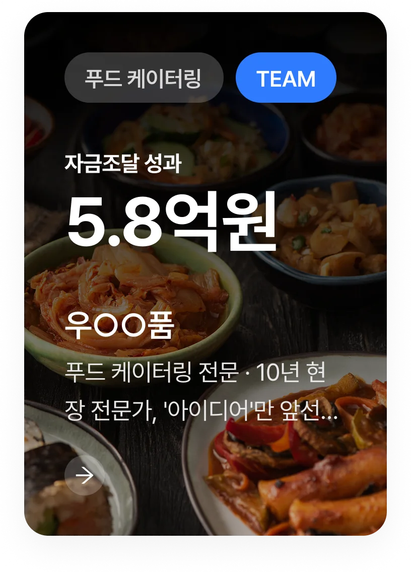 자금조달 성공사례 5 — 우○○품